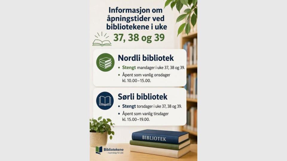 Lenke til artikkel: Åpningstider ved bibliotekene i uke 37, 38 og 39